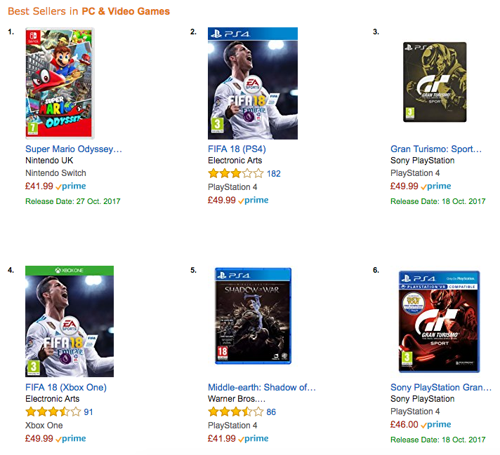 amazon ps4 games best sellers