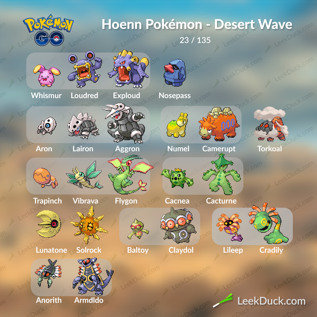 Leek Duck - Check out the updated Hoenn Pokemon list!