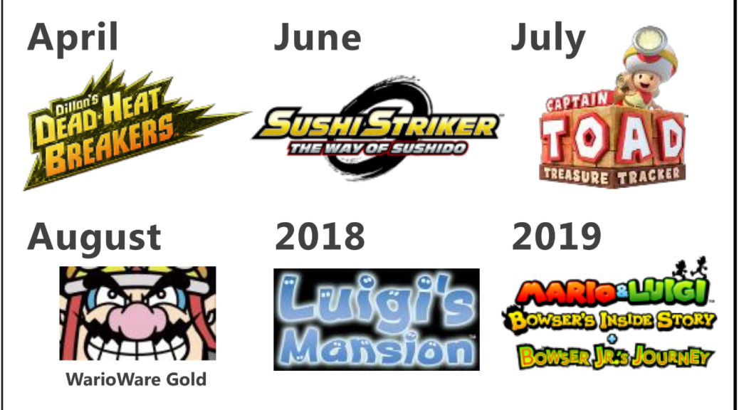 Nintendo 3DS Not Dying Any Time Soon, More Games 2019 – NintendoSoup