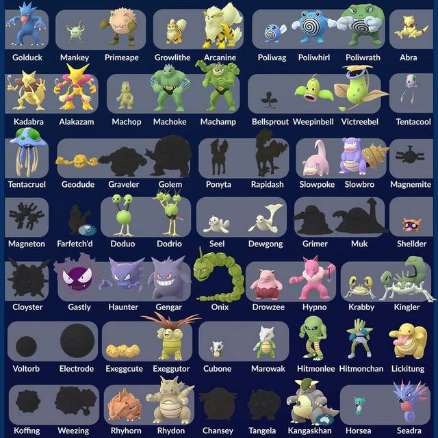 Pokémons Shiny - Pokémon Go - Pokemon Go - DFG