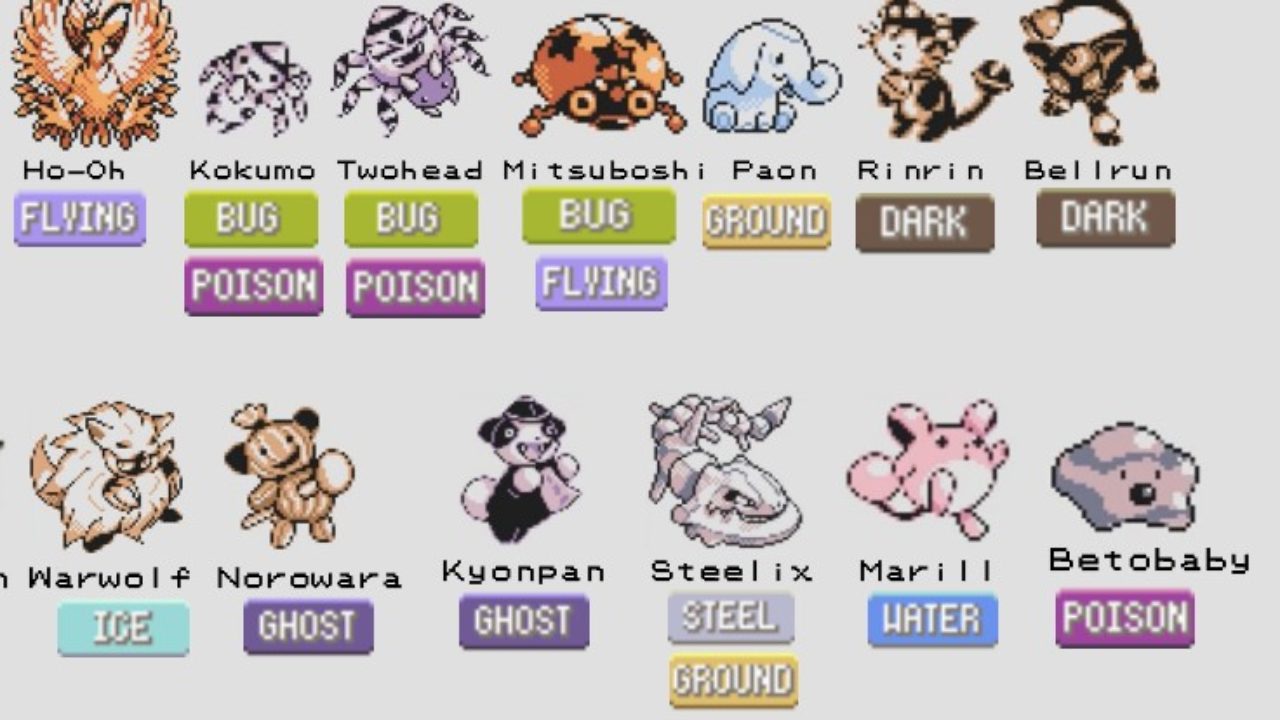 201 Unown_W  Pokémon gold and silver, Pokémon species, Pokemon