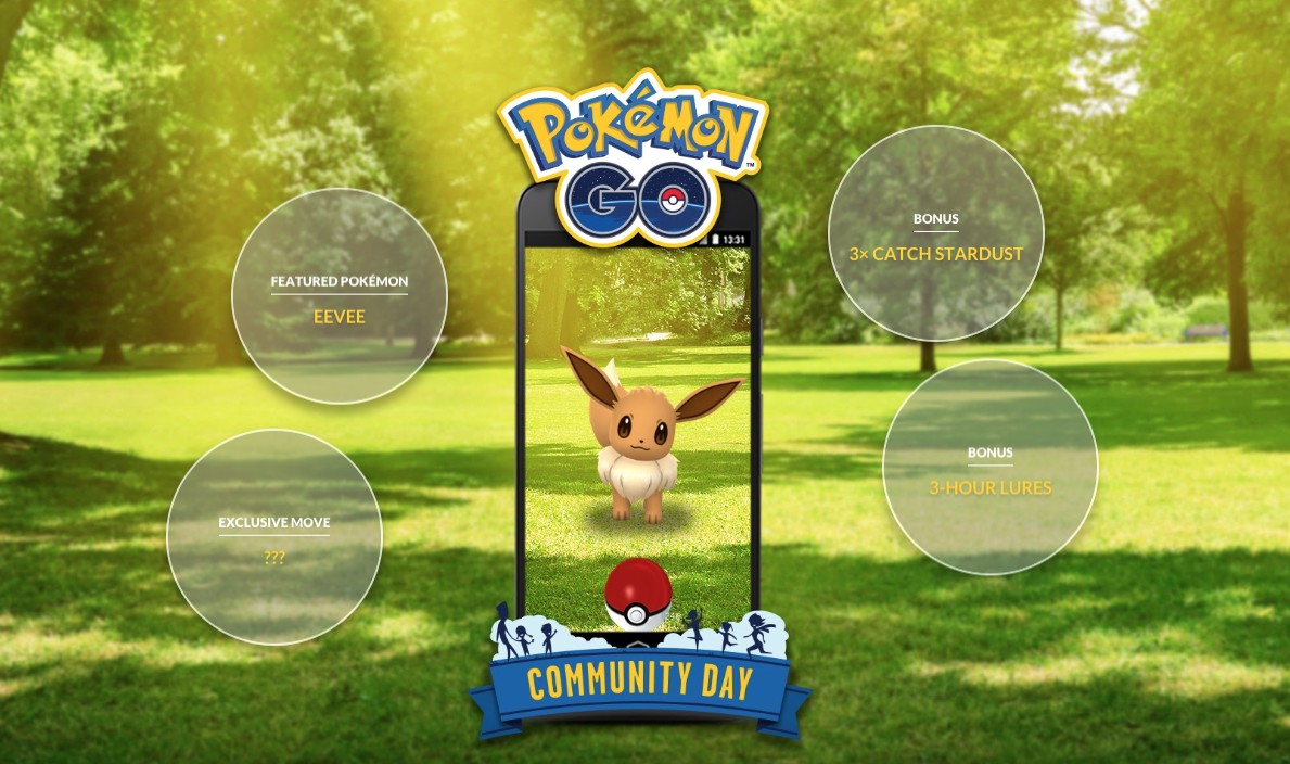 The Next Pokemon GO Community Day Features Eevee NintendoSoup