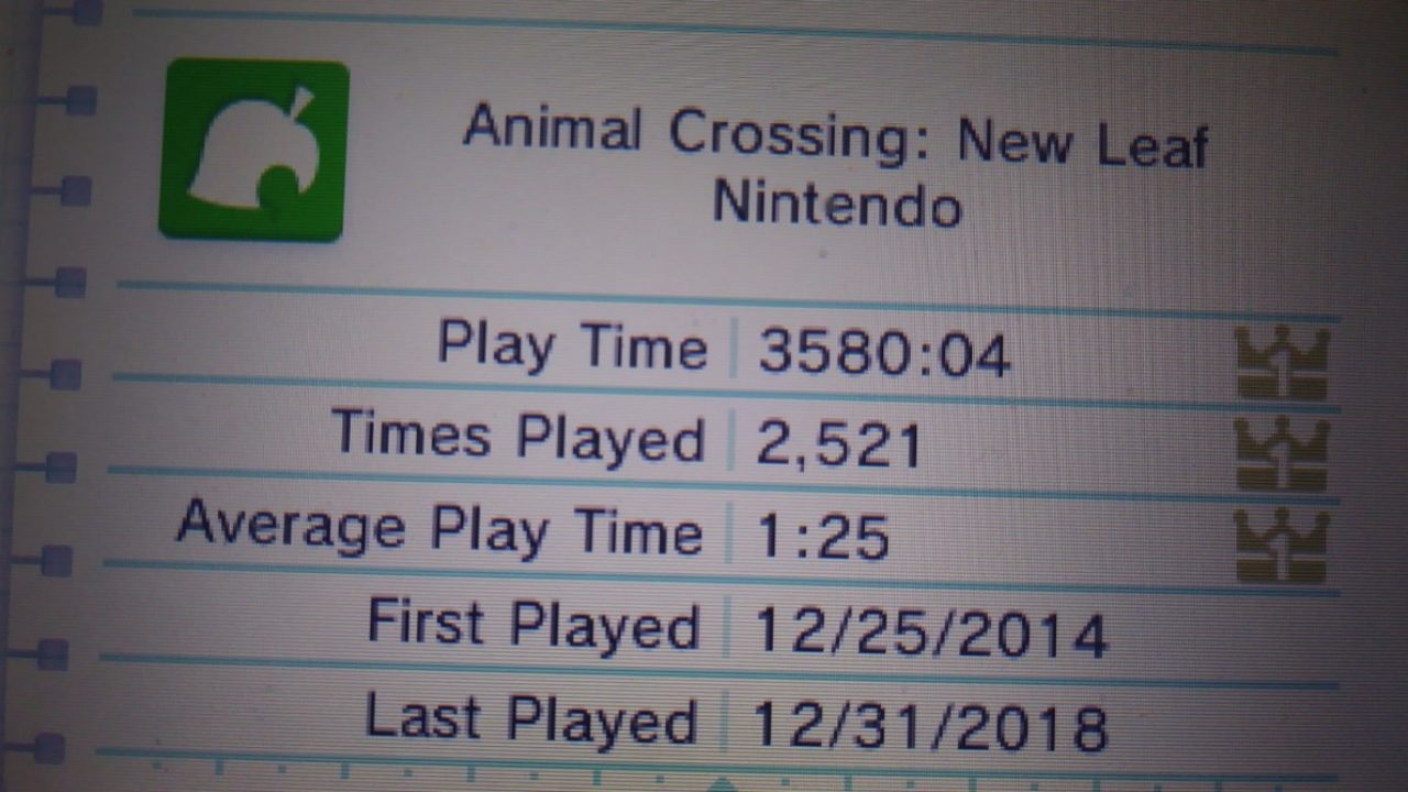 Woman Who Played 4,000 Hours Of Animal Crossing: New Leaf Finally