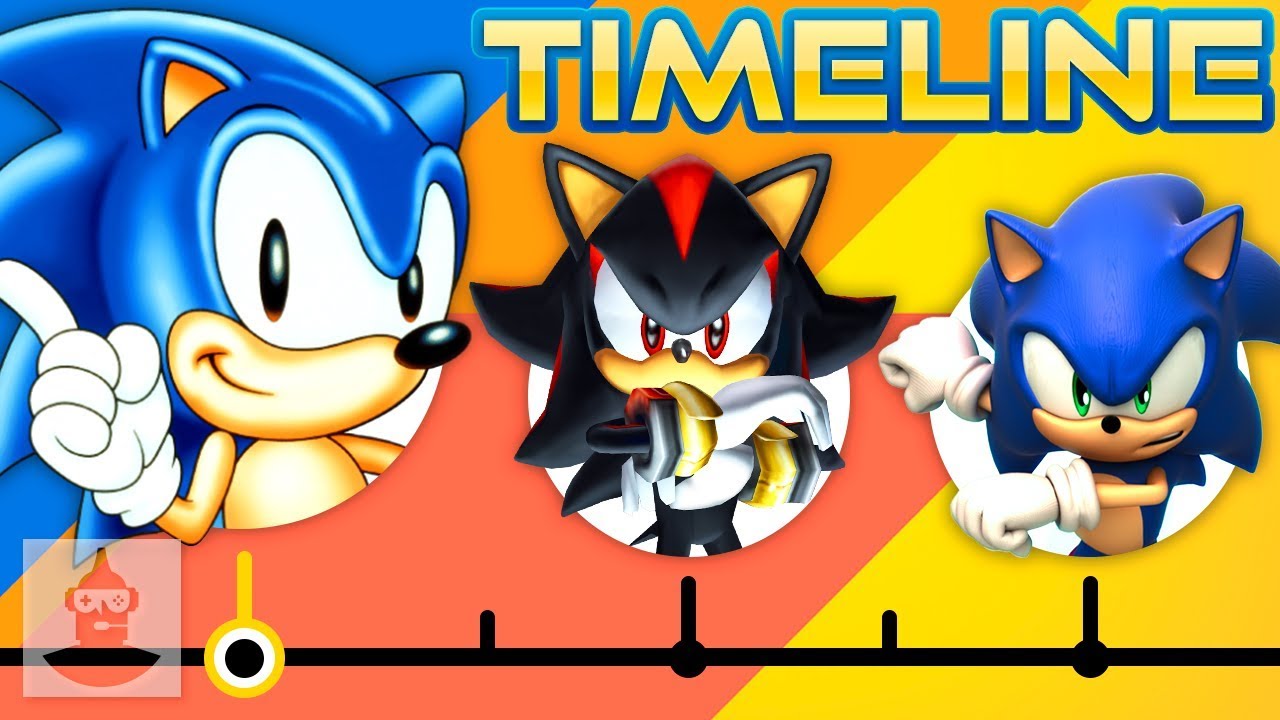 Wait, so is classic Sonic and modern Sonic from a different timeline  now?