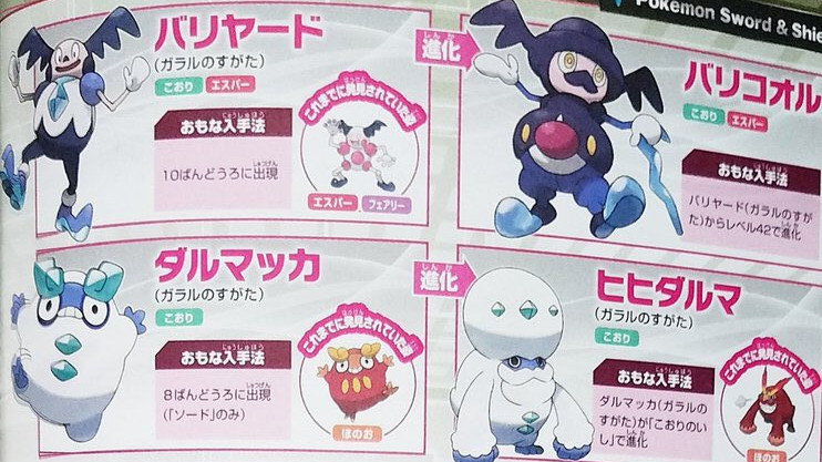 Check Out Official Art Of Galar Forms Gym Leaders Starters