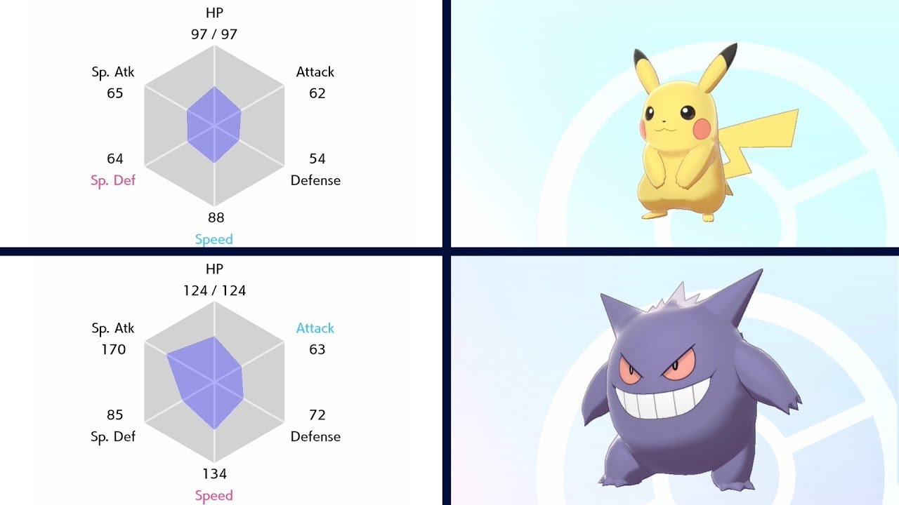 Individual Values (IVs) - Pokémon 101 - Advanced Trainer Info, Pokémon:  Sword & Shield