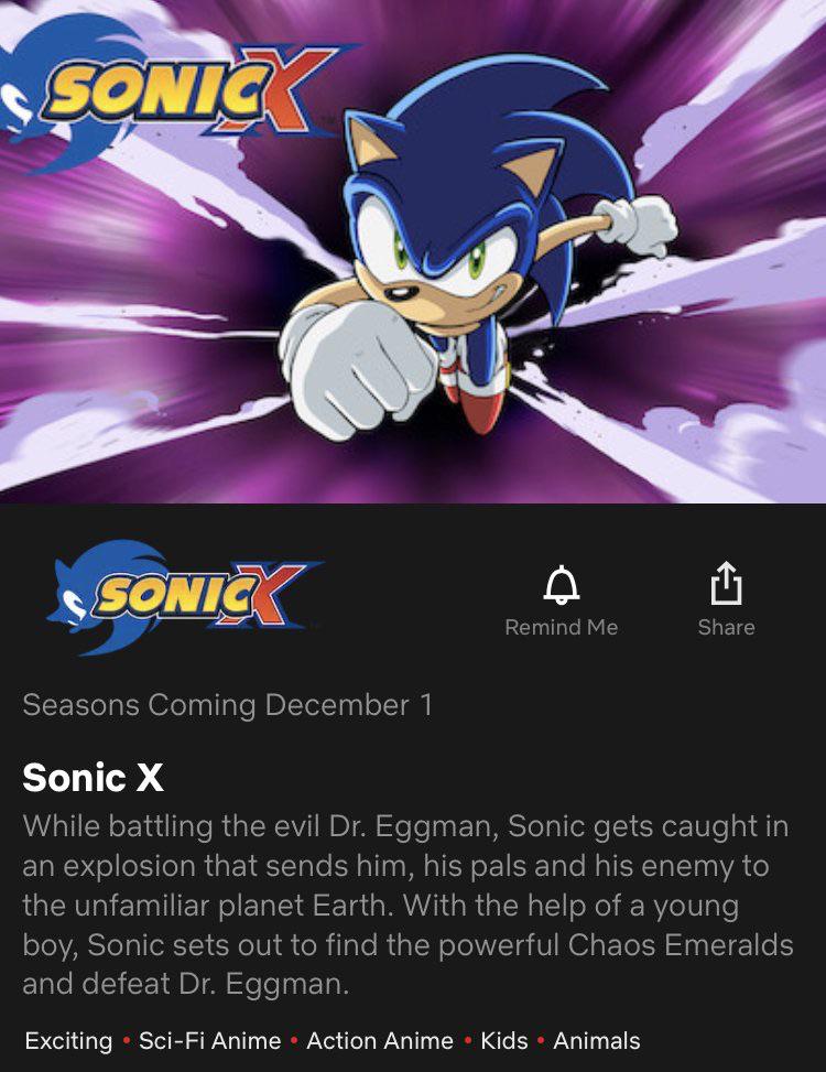 Sonic 1 is available in Netflix Mexico for anyone interested : r