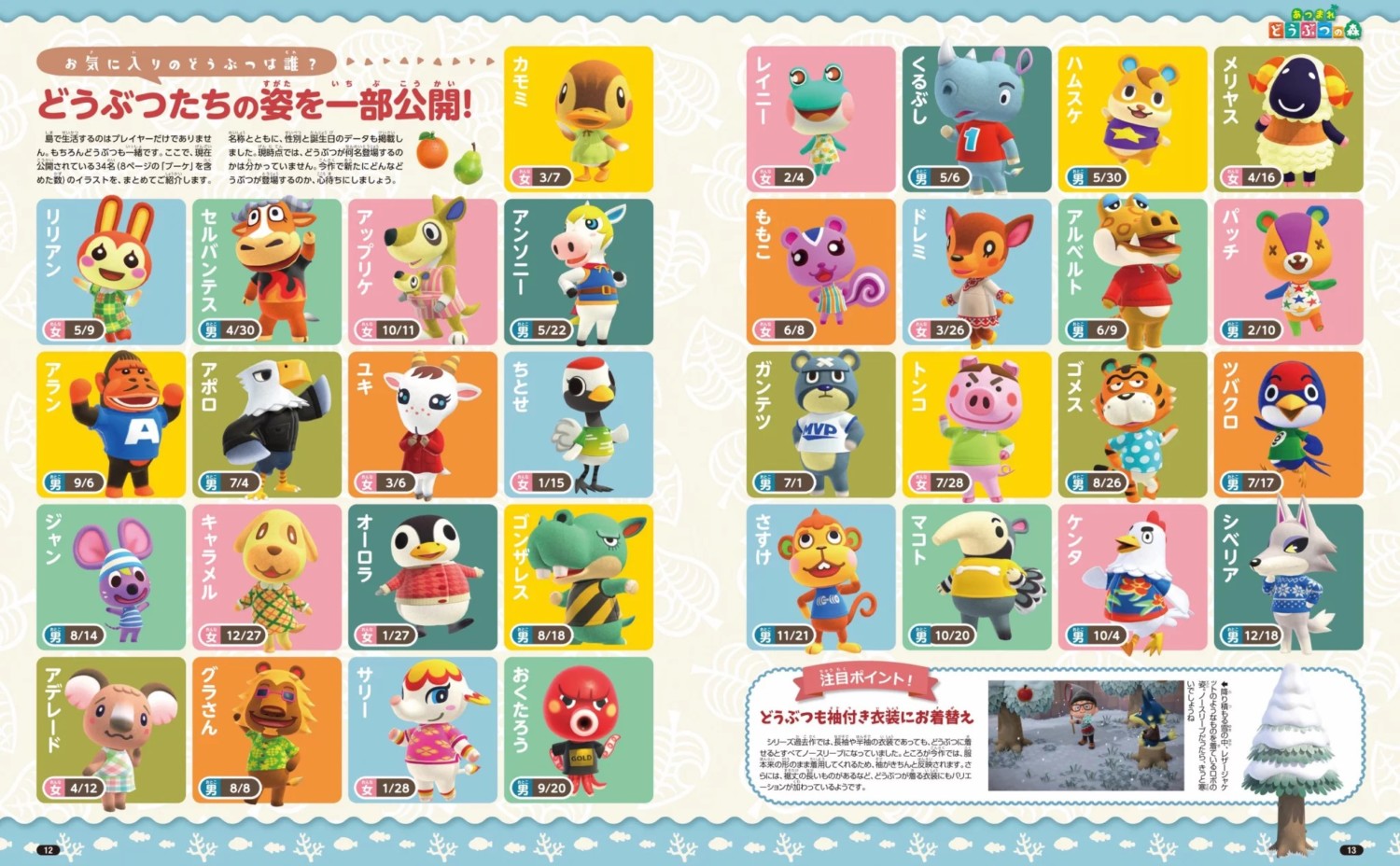 More Animal Crossing: New Horizons Art Released, Shows Villagers With ...