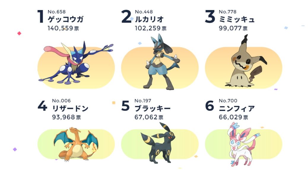 These Are The Top 30 Pokemon From The Pokemon Of The Year Poll