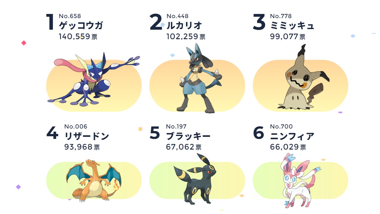 These Are The Top 30 Pokemon From The Pokemon Of The Year Poll