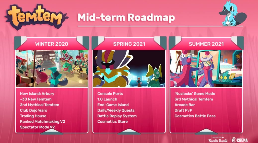 Temtem Roadmap Lists Spring 2021 Release For Consoles, Other