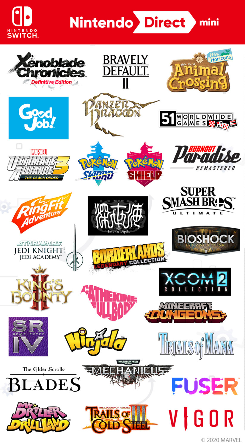 Nintendo Direct February 2022: A List of All Games Announced