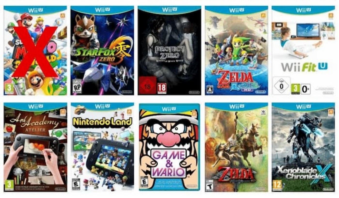 Are Only 9 First Party Wii U Games Not Yet To Nintendo NintendoSoup
