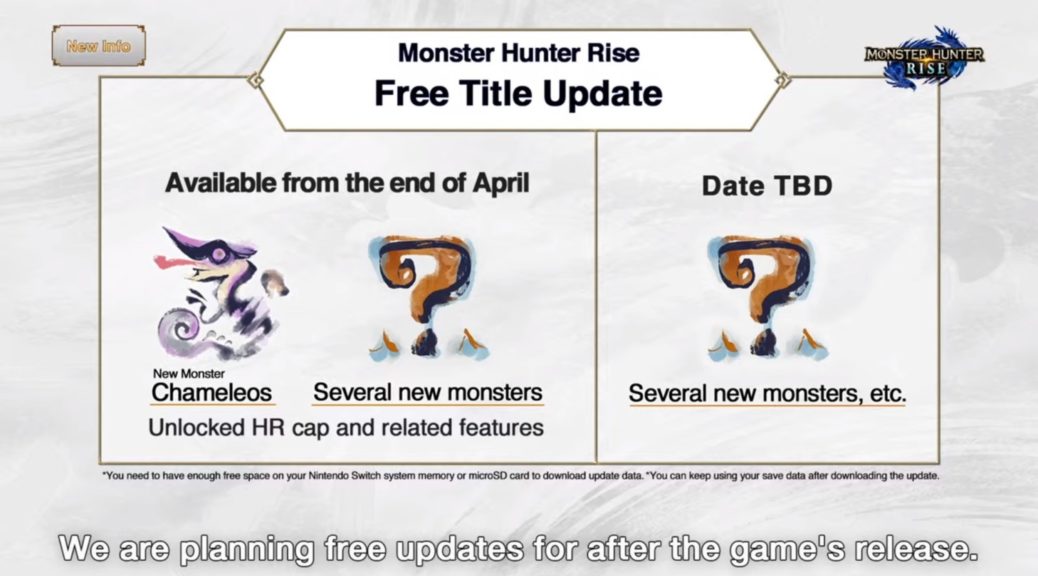 Monster Hunter Rise First Free Title Update Arriving Today, New