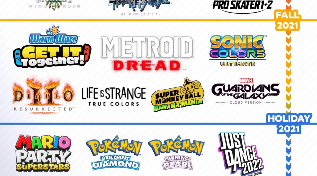 Nintendo Shares Infographic Recapping Its September 2022 Direct