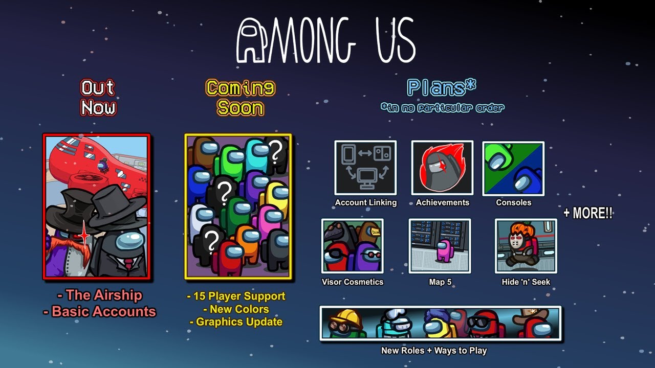 Among Us Roadmap Detailed, Includes New Map, Modes, And More NintendoSoup