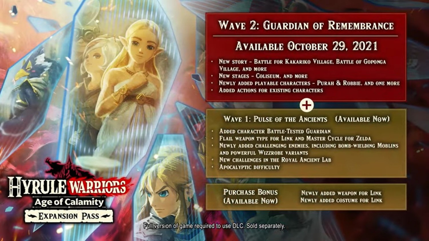 Hyrule Warriors: Age Of Calamity Expansion Pass Wave 2 Launches