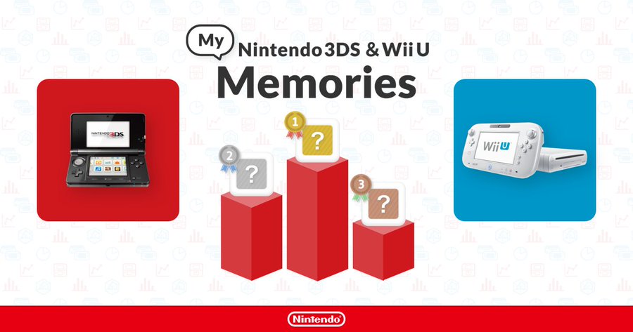 Conheça Nintendo Account e My Nintendo, novos serviços do Wii U e 3DS