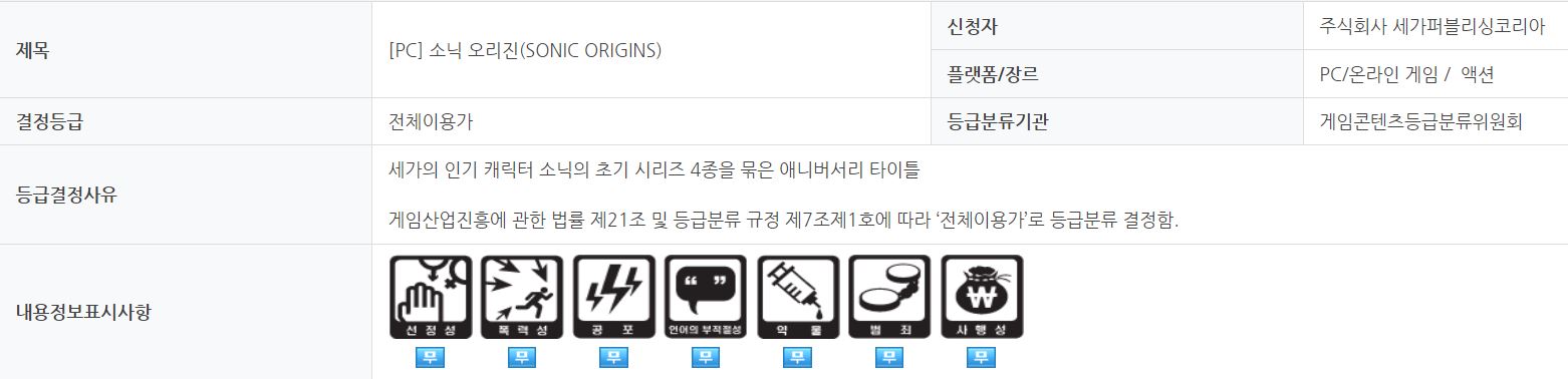 Sonic Origins has been rated in South Korea