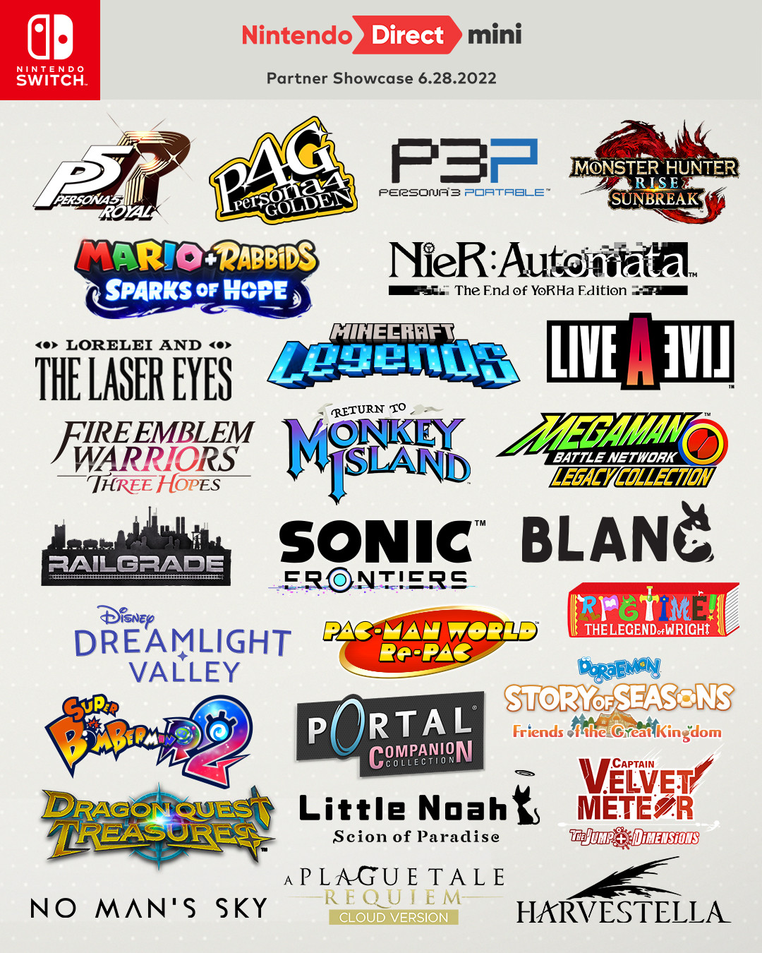 Nintendo Direct Recap - The Biggest and Best Announcements