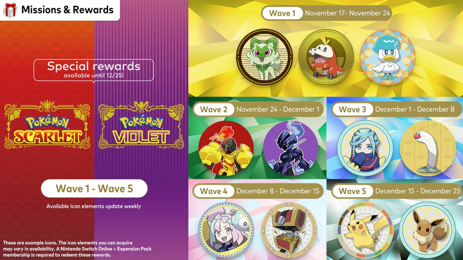 Next wave of Pokémon Scarlet/Violet-themed Switch icons now available