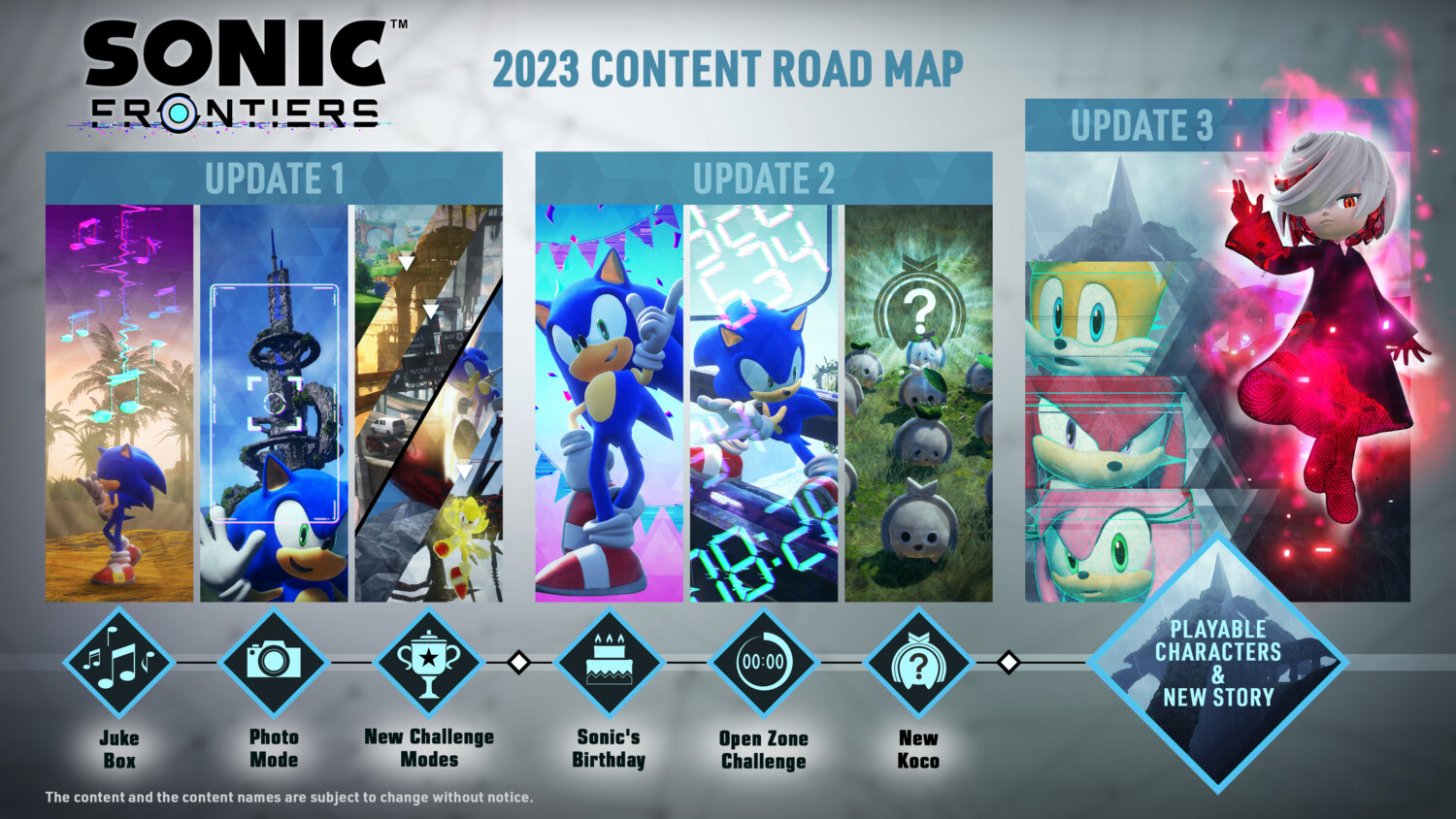 Sonic Frontiers to receive a Monster Hunter collab DLC: Release date and  more