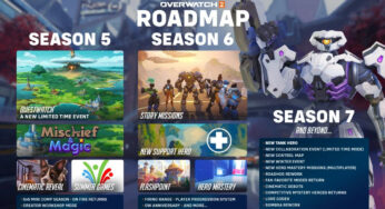 New Overwatch 2 Roadmap Shared, PVE Hero Mode Scrapped In Favor Of Story Missions