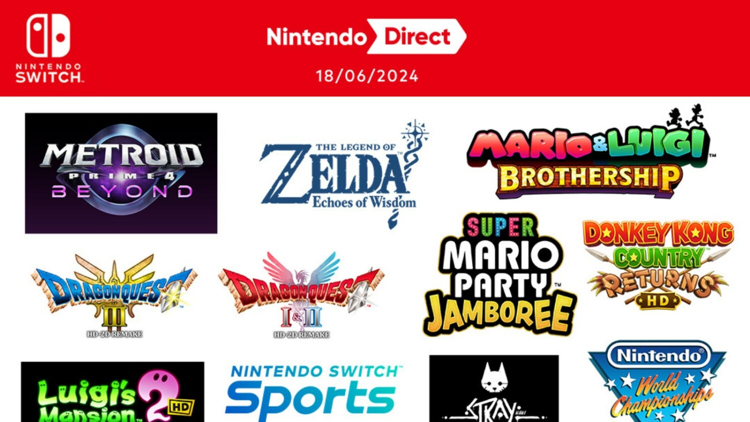 Nintendo Shares Infographic Recapping June 2024 Nintendo Direct