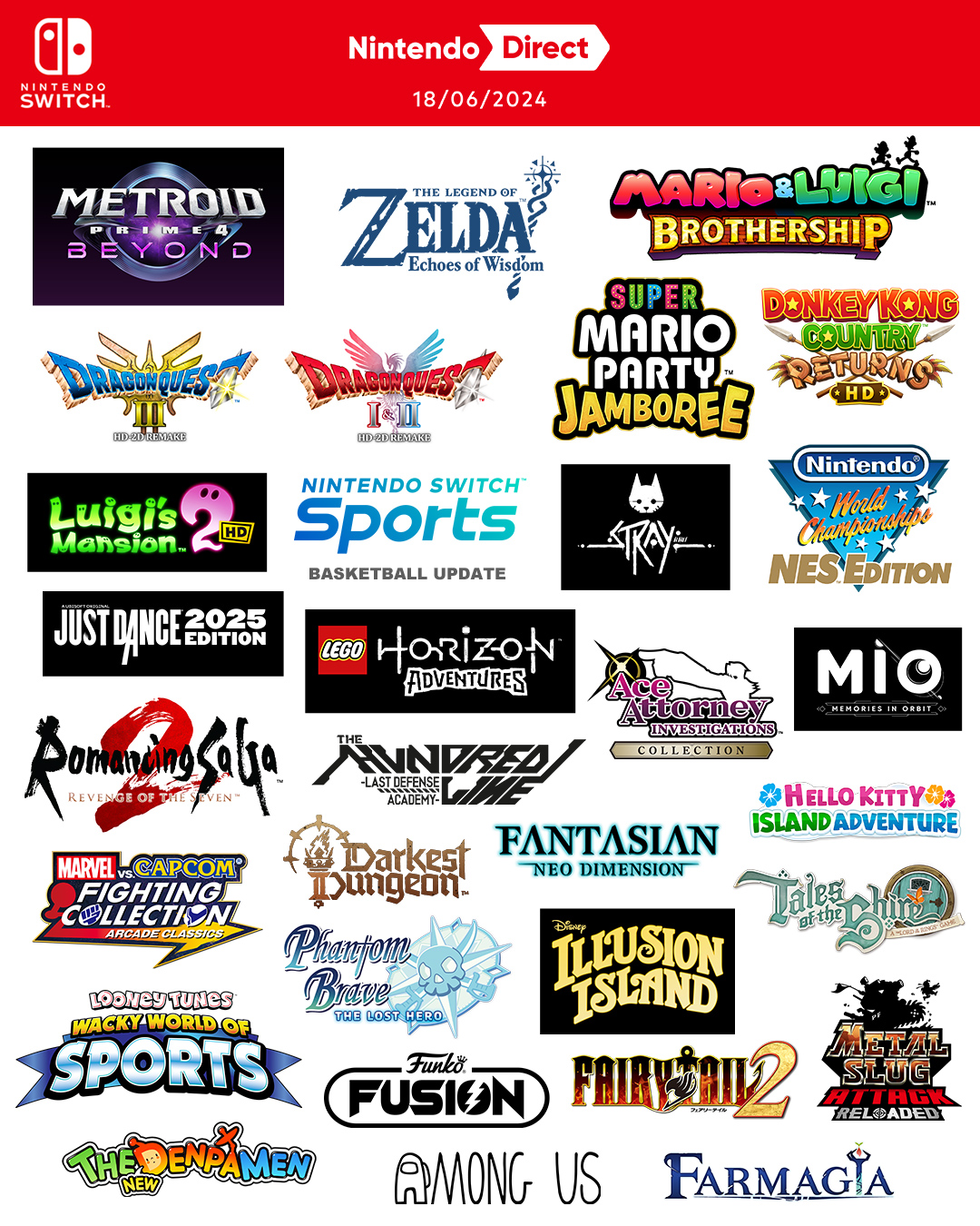 Nintendo Direct 2024 June Dates In India Nevsa Valeda