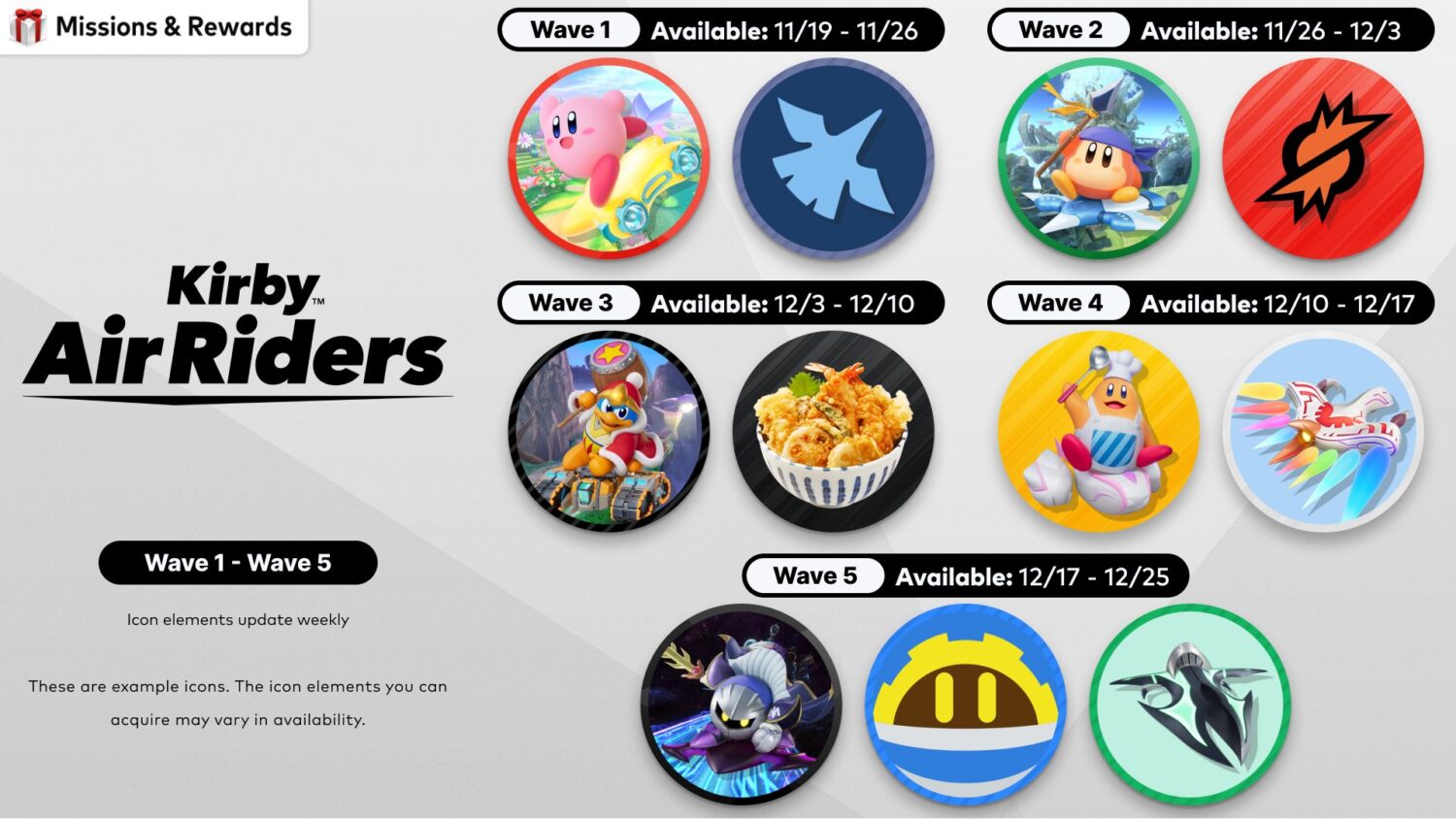 Kirby Air Ride Icon Customizations Now Available in Nintendo Switch Online Rewards - Nintendo News Article