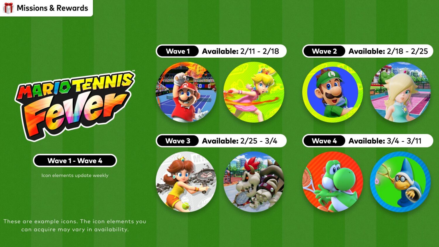 Nintendo Switch Online Adds Mario Tennis Fever Icons to Missions & Rewards Until March 2026 - Nintendo News Article